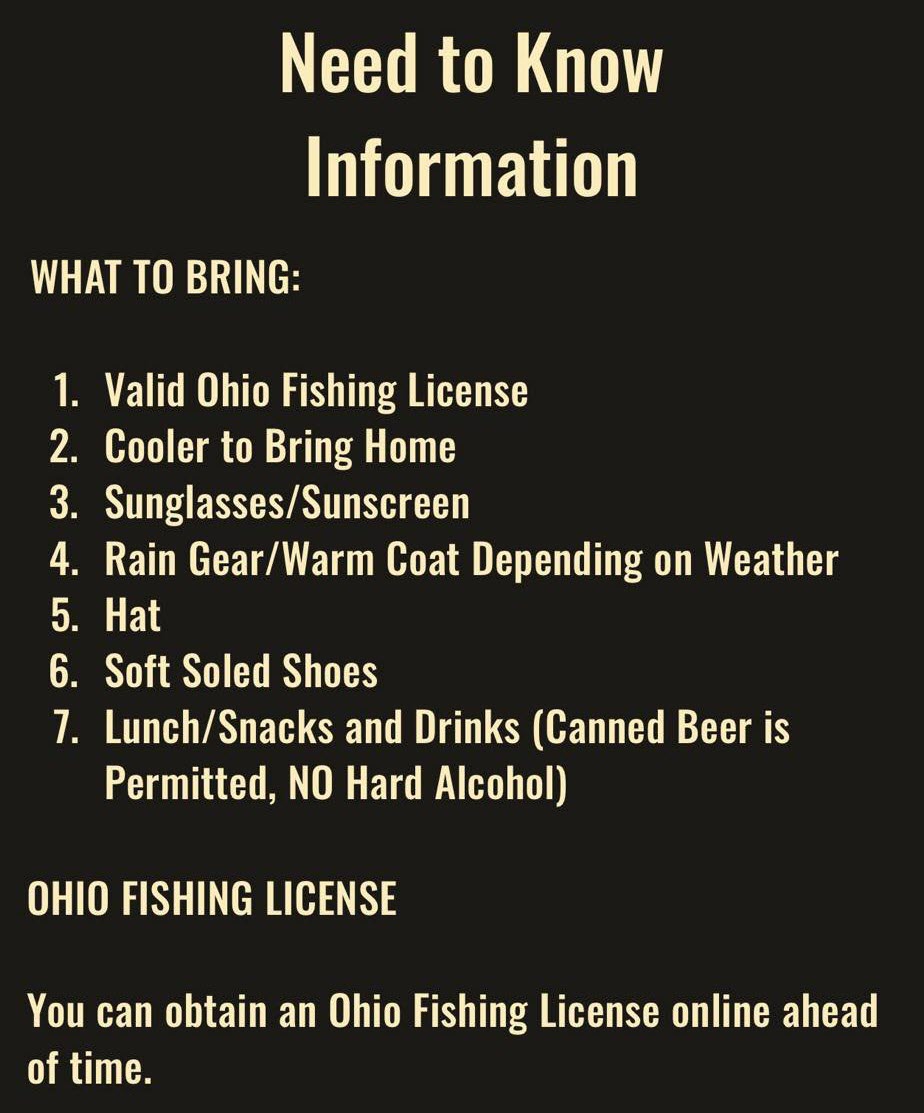 Info for Fishing